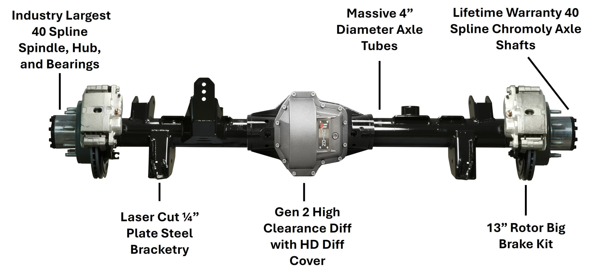 40 Spline Kingpin XL 60/60 for Jeep Wrangler JL