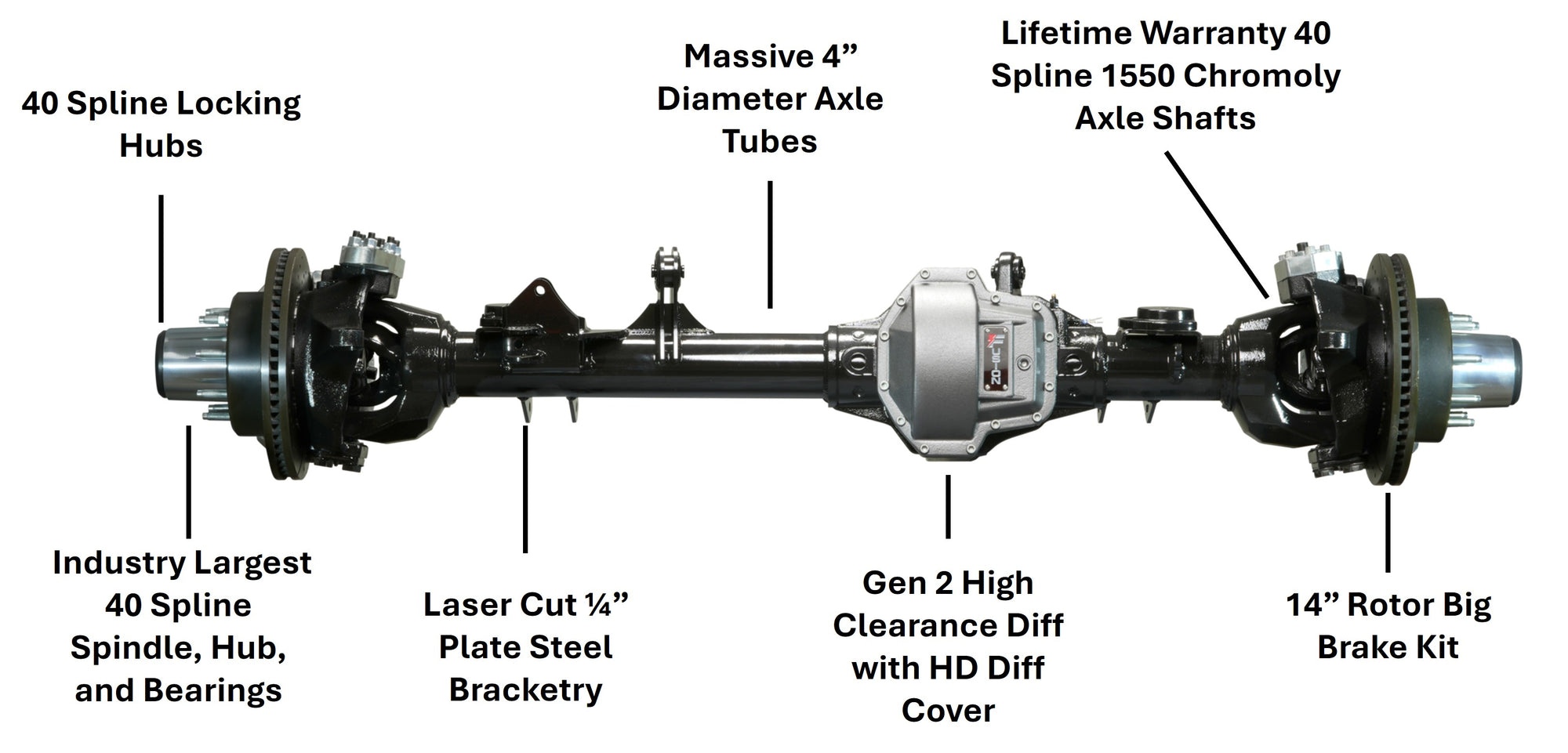 40 Spline Kingpin XL 60/14 for Jeep Wrangler JL