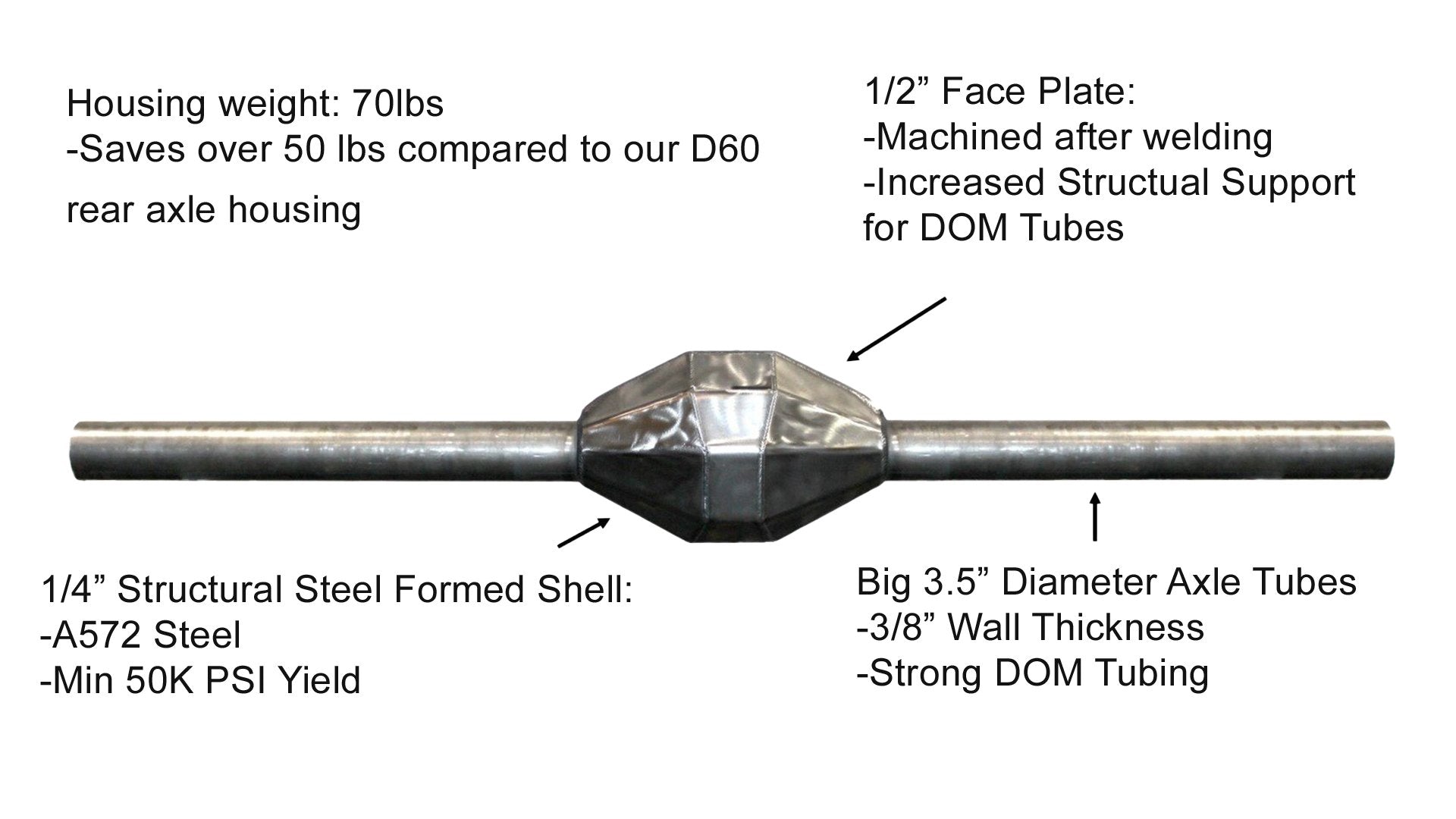 Fusion Pro Series Fabricated 10" Axles for Jeep Gladiator JT - fusion4x4