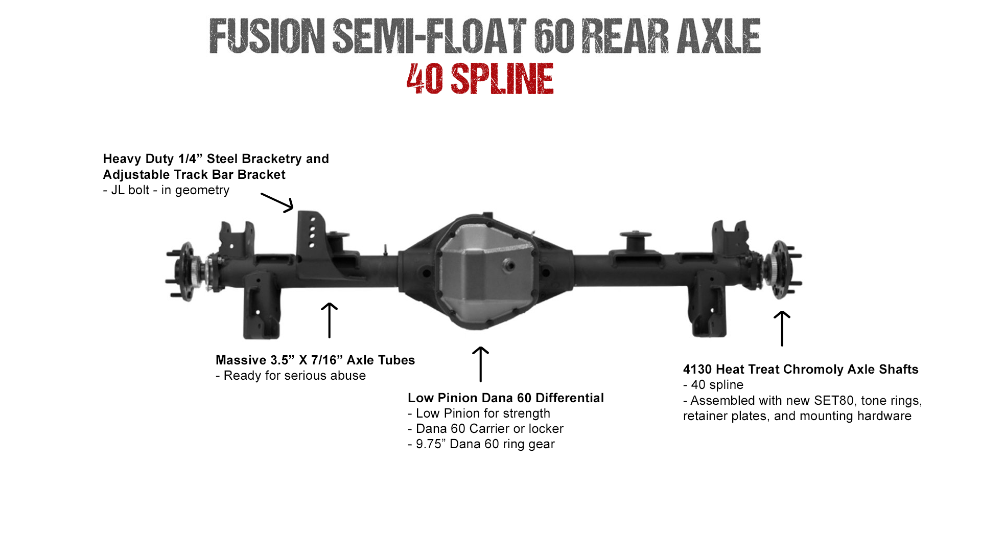 Fusion Elite HD60 and 40 Spline Semi-Float 60 Package for Jeep Wrangler JL