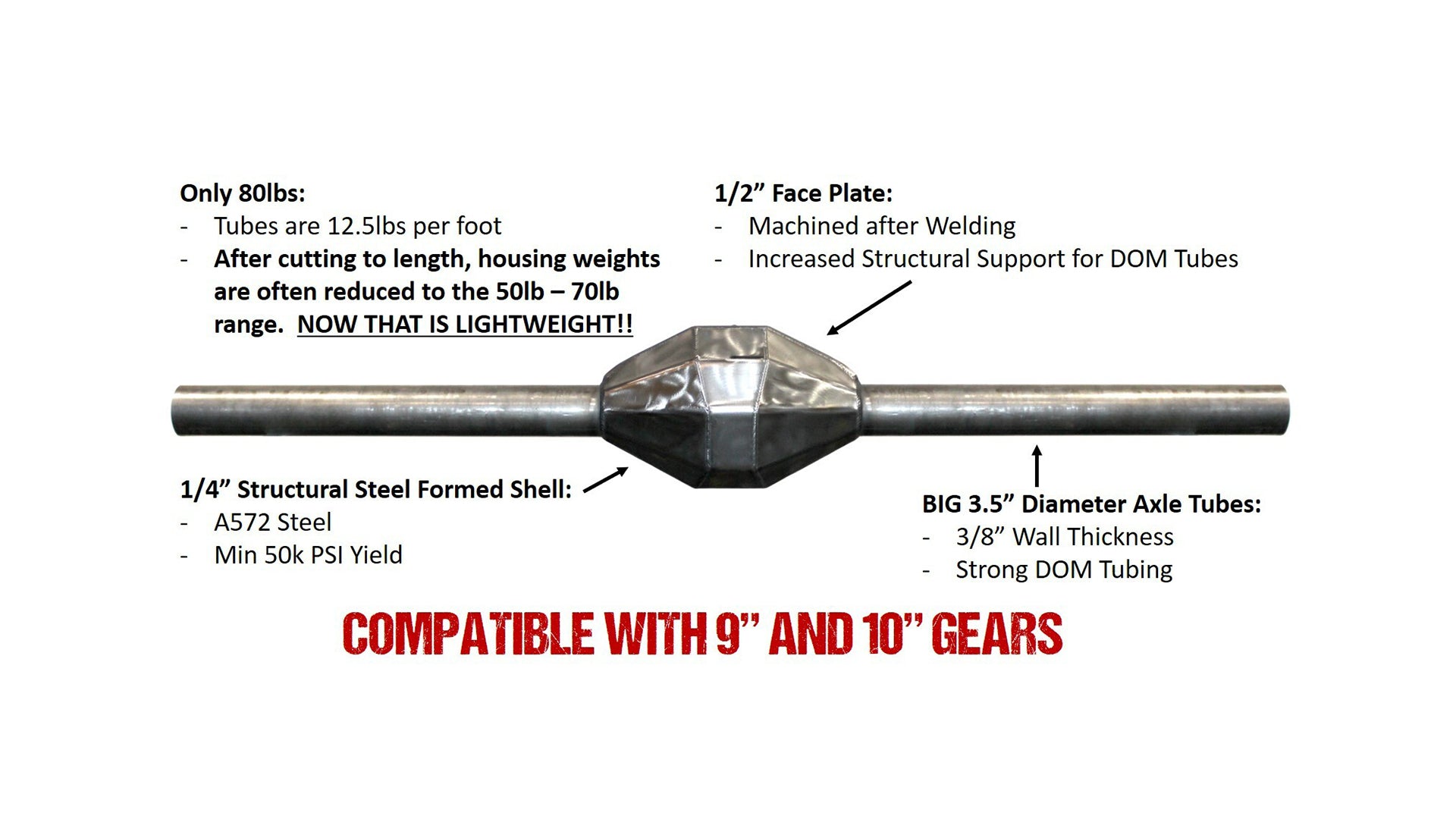 Fusion Elite Series Fabricated 9"/10" Front Builder Kit - fusion4x4