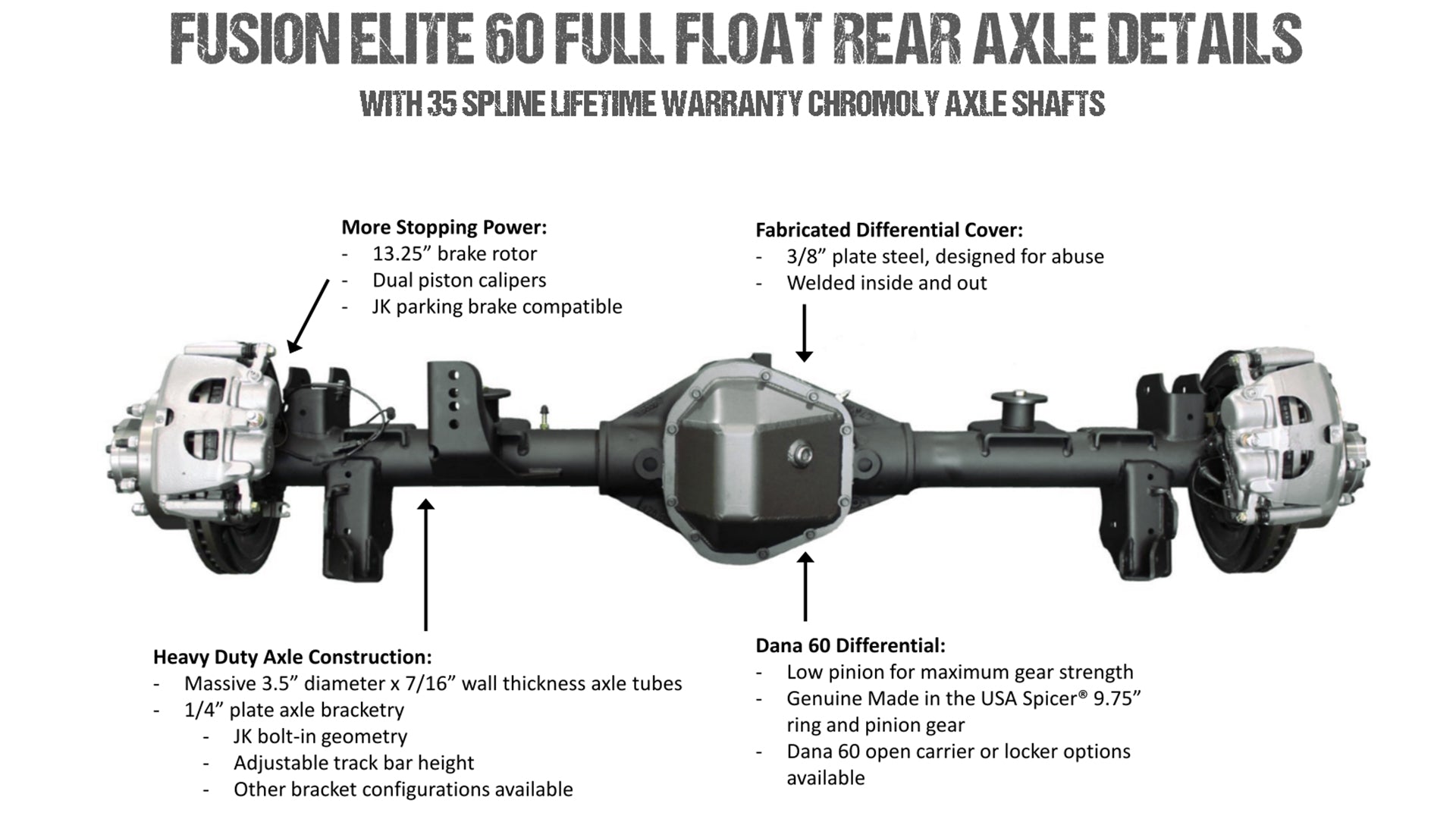 Fusion Elite 60 Full Float Rear Axle Assembly for Jeep TJ/LJ - fusion4x4