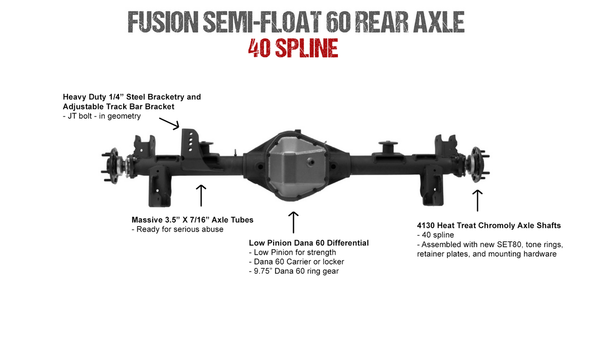 Fusion 40 Spline Semi-Float 60 Rear Axle Assembly for Jeep JT Fusion 4x4