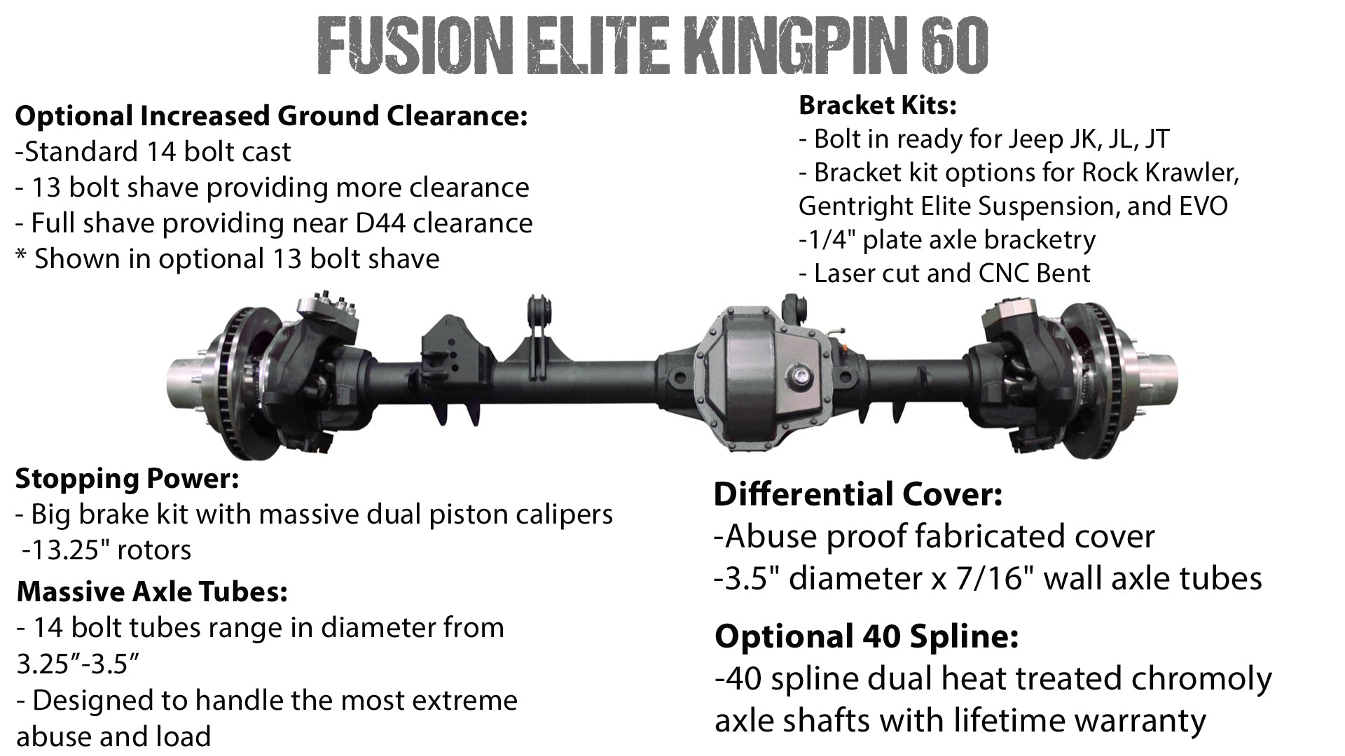 Fusion Elite Kingpin 60 | Big Tube 14 Bolt for Jeep Wrangler JL - fusion4x4