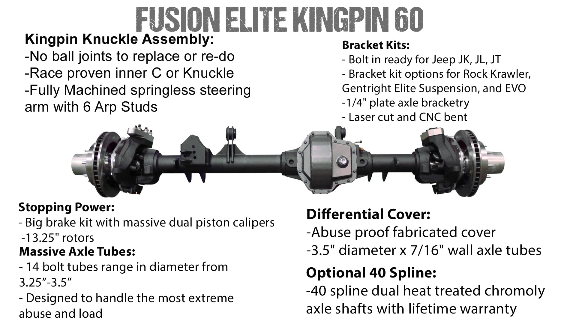 Fusion Elite Kingpin 60 | Elite 60 Full Float for Jeep Gladiator JT - fusion4x4