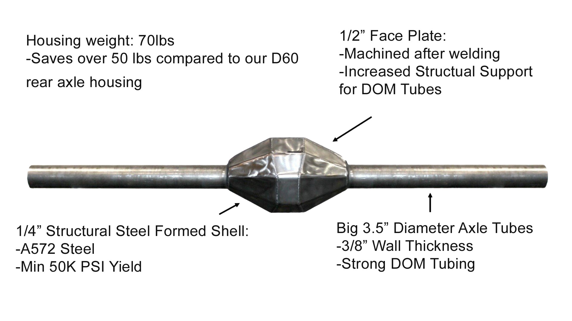 Fusion Pro Series Fabricated 10" Axles for Jeep Wrangler JK - fusion4x4