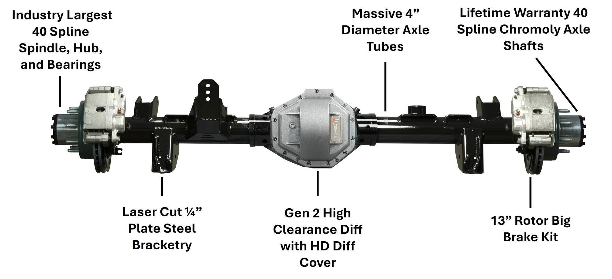40 Spline Kingpin XL 60/14 for Jeep Wrangler JL