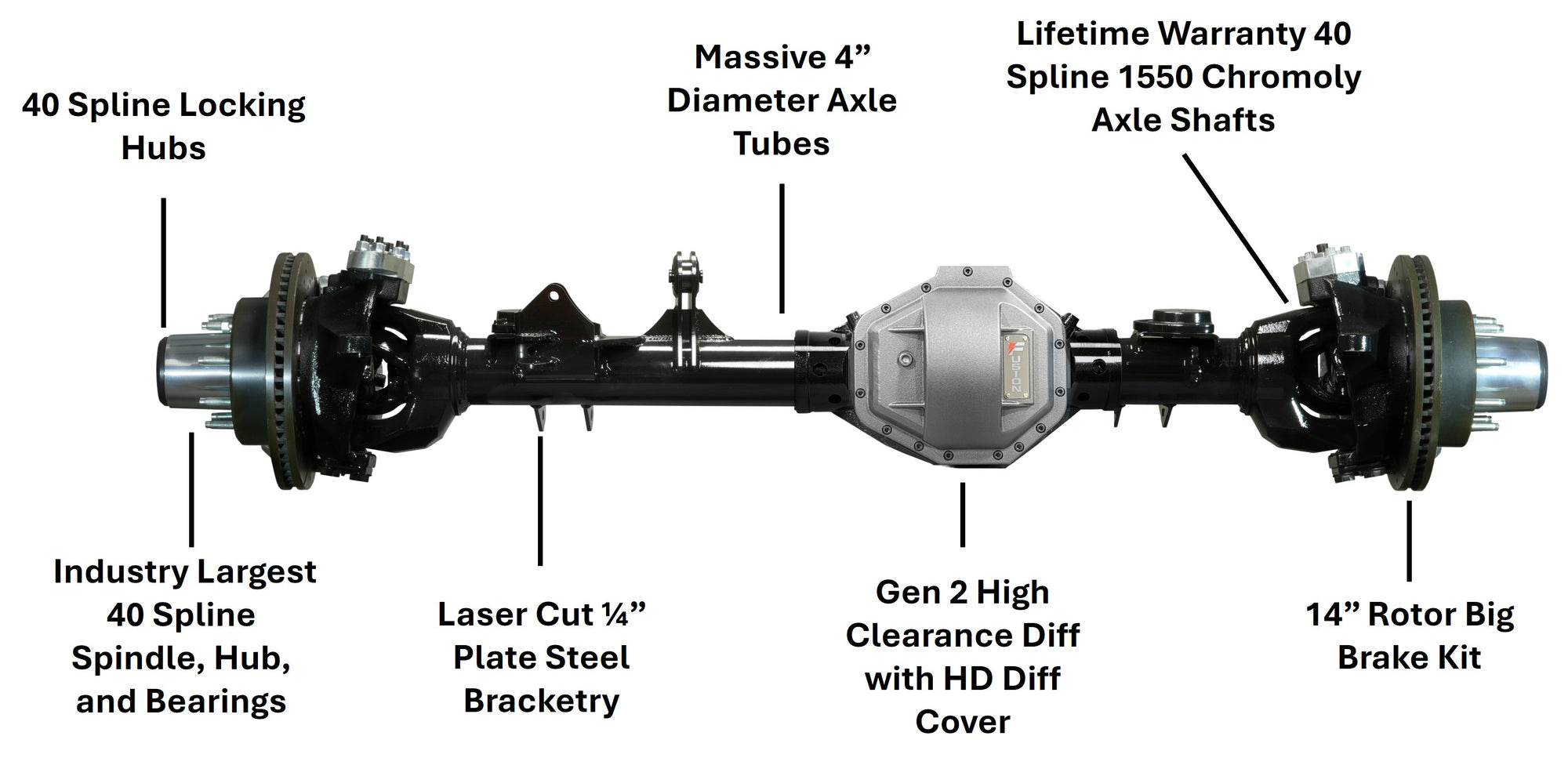 40 Spline Kingpin XL 14/14 for Jeep Wrangler JL