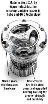 WARN HUB SET FOR 05 & UP FORD SUPER DUTY - BLACK - fusion4x4