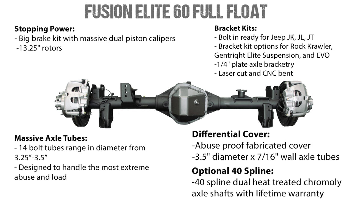 Fusion Elite Kingpin 60 | Elite 60 Full Float for Jeep Gladiator JT - fusion4x4