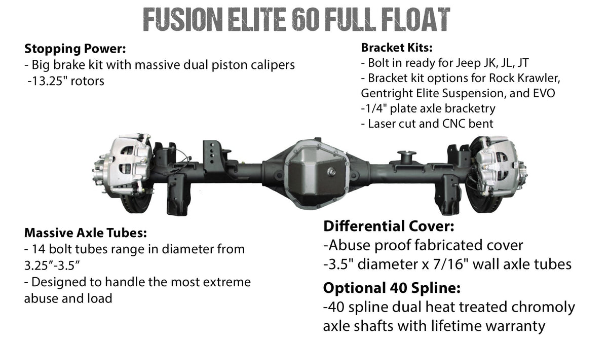Fusion Elite Kingpin 60 | Elite 60 Full Float for Jeep Wrangler JL - fusion4x4