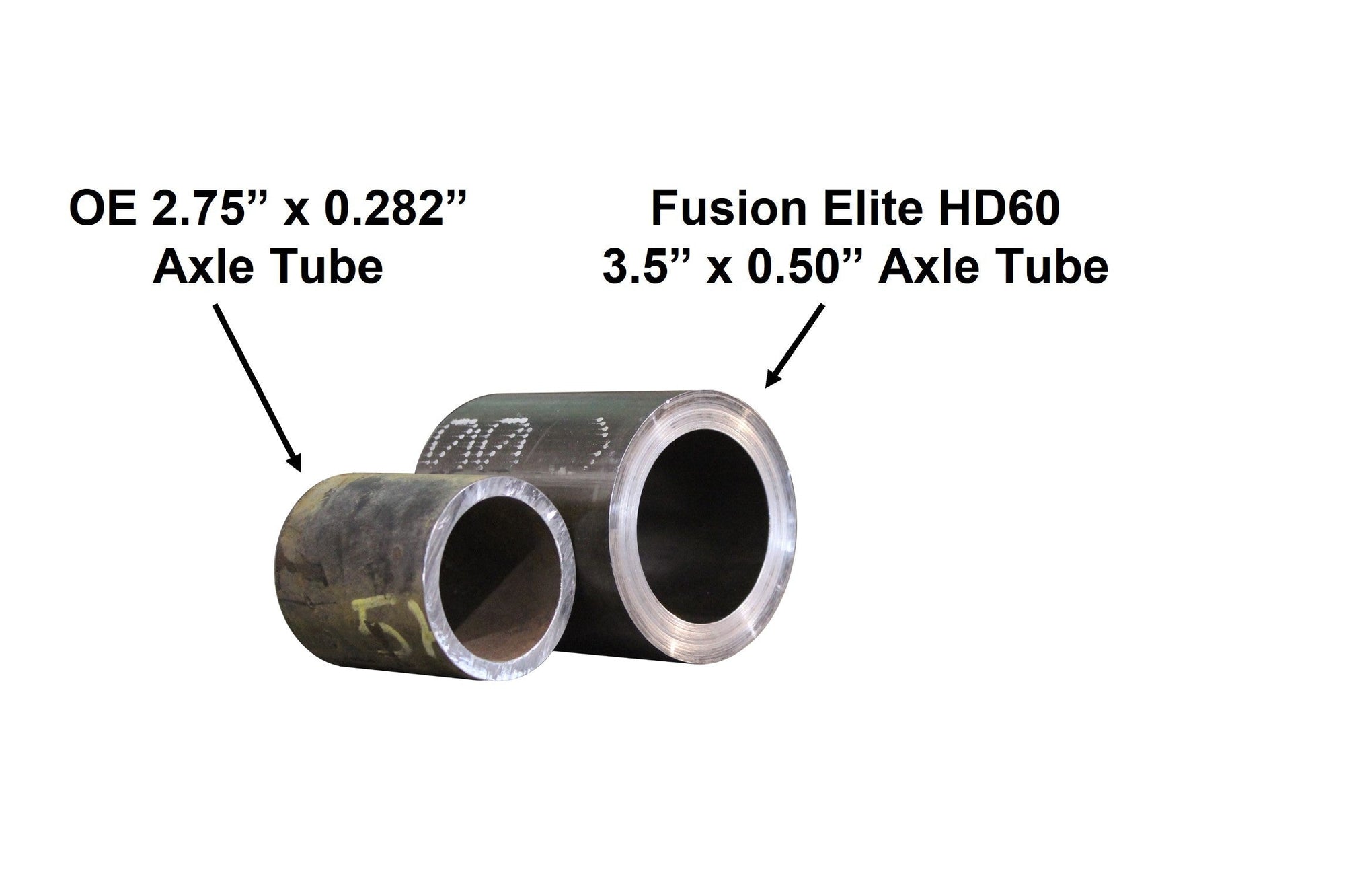 Fusion Elite HD60 Axle Tube Size Comparison