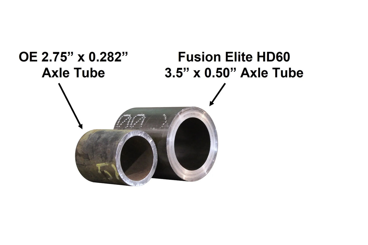 Fusion Elite HD60 Axle Tube Size Comparison