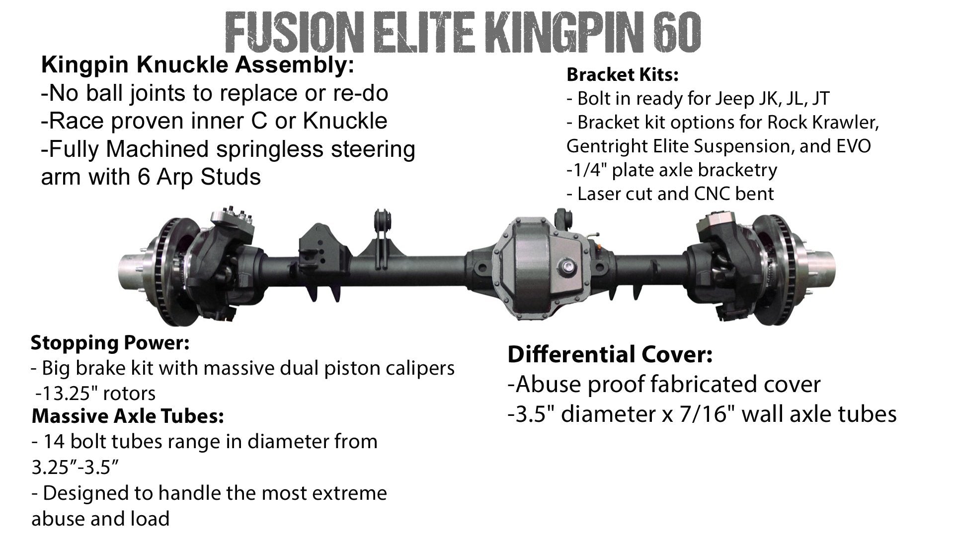 Fusion Elite Kingpin 60 | Elite 80 - 40 Spline for Jeep Gladiator JT - fusion4x4