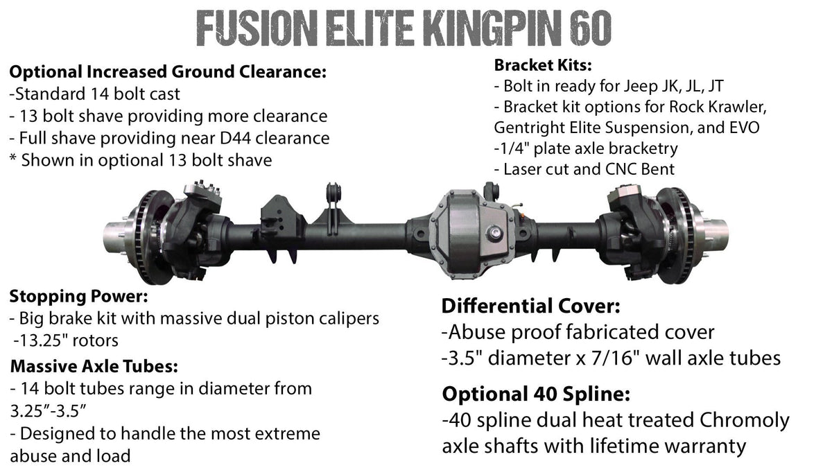 Fusion Elite Kingpin 60 | Big Tube 14 Bolt for Jeep Gladiator JT - fusion4x4