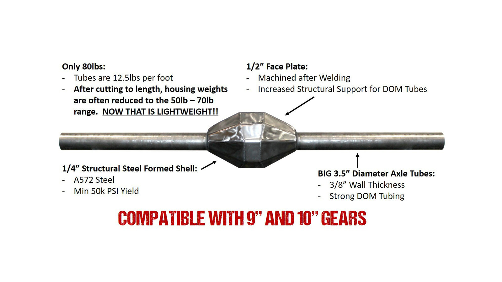 Fusion Pro Series Fabricated 9"/10" Rear 40 Spline - Full Float Rear Axle - fusion4x4