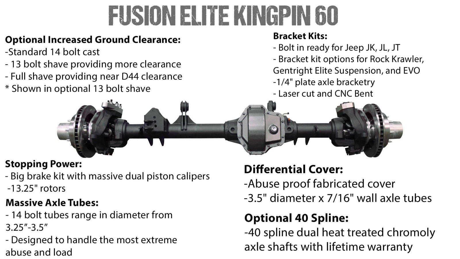 Fusion Elite Kingpin 60 | Big Tube 14 Bolt for Jeep Wrangler JL - fusion4x4