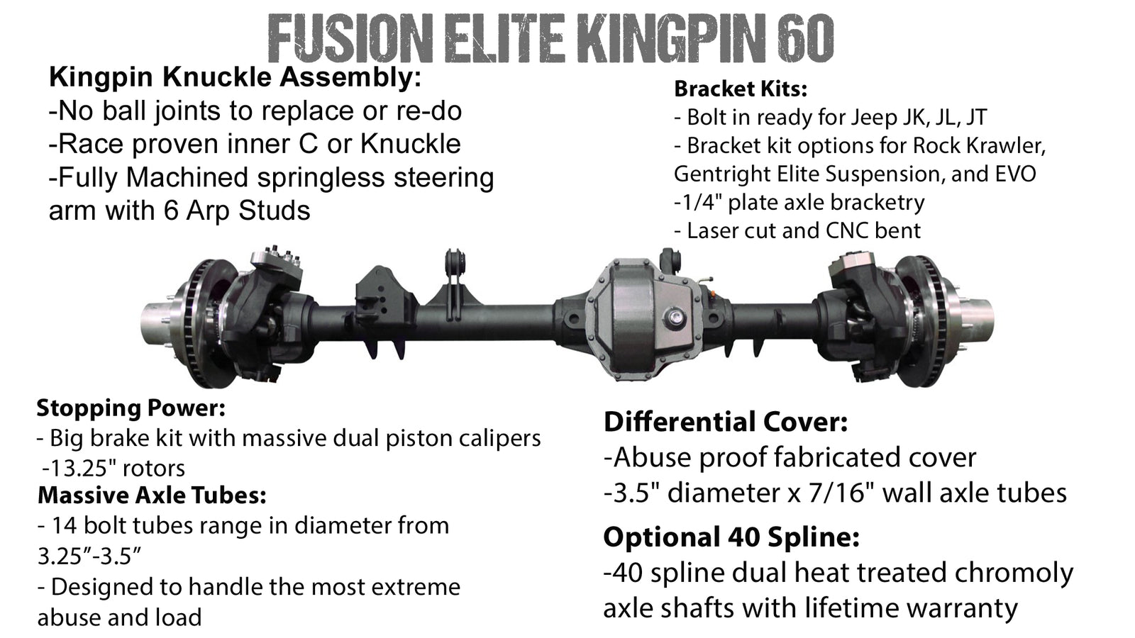 Fusion Elite Kingpin 60 | Elite 60 Full Float for Jeep Gladiator JT - fusion4x4